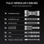 Corsair HX1500i 1500W Platinum certified PSU with modular cable system and silent performance.